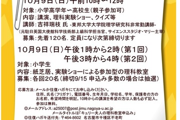 名古屋大学、小中高生対象「キュリー夫人の理科教室」10/9 画像
