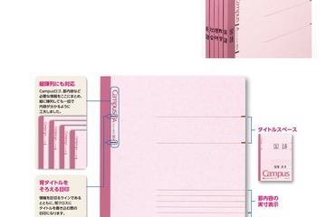 累計24億冊販売の「キャンパスノート」が11年ぶりにリニューアル 画像
