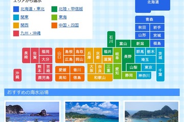 【夏休み2016】全国約600か所を紹介、マピオンの海水浴場・プール特集 画像