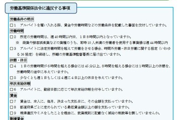 高校生アルバイト、業界団体は労働条件の自主点検を 画像
