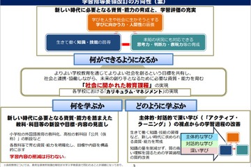 次期学習指導要領、小5・6で週2コマの外国語活動 画像
