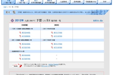 日能研、2012中学入試・関西の予想R4一覧を公開 画像