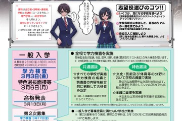 【高校受験2017】茨城県立高校、一般入試は3/3…特色選抜が変更 画像