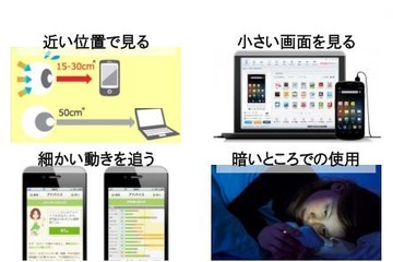 若年層に広まる「スマホ老眼」とは…実情と対策 画像