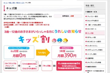 ドコモ、3〜12歳の子どもの親に「キッズ割」キャンペーン 画像