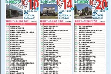 【高校受験2017】高校進学フェスタ2016、神奈川3会場で10月 画像