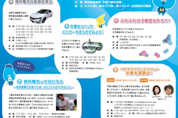 未来のエネルギー「水素」を楽しむ2日間、多摩六都科学館10/29・30 画像