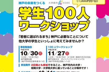 若者視点で神戸を語ろう、学生100人ワークショップ11/27 画像