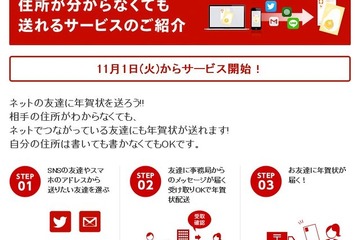 【年末年始】“ネットの友達”向け年賀状配送サービス、11/1開始 画像