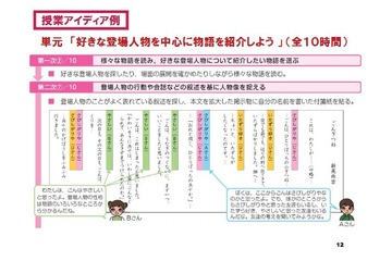【全国学力テスト】国立教育政策研究所が資料公開、教科ごとの課題など 画像