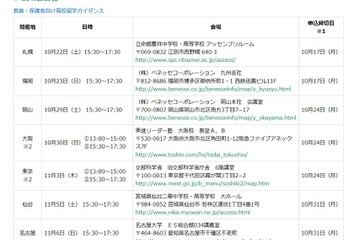 トビタテ！高校生コース、7都市で教員・保護者向けガイダンス 画像