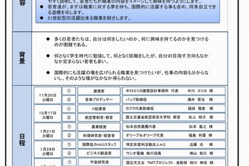建築家や宇宙研究者ほか多数登壇、中高生向け職業紹介セミナー 画像