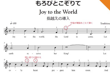 米発ピアノ学習メソッド「ピアノマーベル」日本語版教本を無料公開 画像