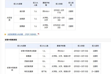 文部科学省H28年度春期インターンシップ、学校応募は12/6必着 画像