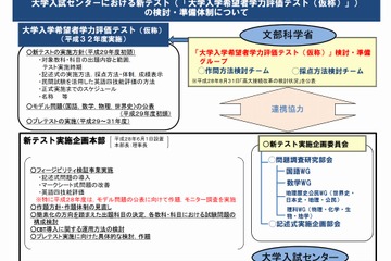 【大学受験】大学入試センター、新テストの検討・準備体制について紹介 画像