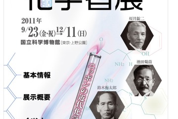 日本の化学研究の礎を築いた「化学者展」9/23より 画像