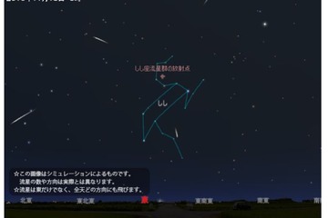 しし座流星群11/17ピーク、スーパームーンの影響は？ 天気・方角情報 画像