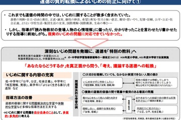 いじめ防止に向け「考え、議論する道徳」へ…文科相メッセージ 画像