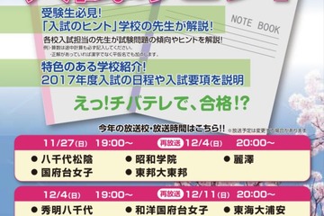 【中学受験2017】チバテレ「入試のヒント」市川など15校の出題傾向 画像