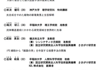 ナイスステップな研究者2016、大学教授ほか全11名決定 画像