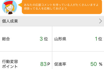 健康管理、熱く指導してもらいたいのは松岡修造 画像