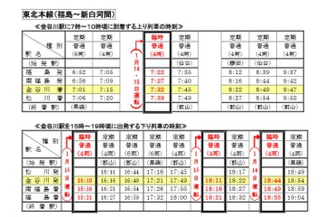 【センター試験2017】会場行きの臨時列車・バス情報（1/6時点） 画像