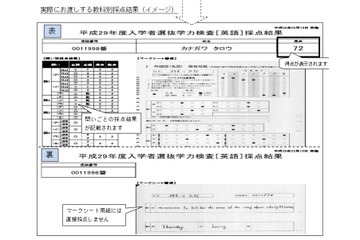 【高校受験2017】神奈川県立高、答案写しと採点結果を交付へ…サンプル公表 画像