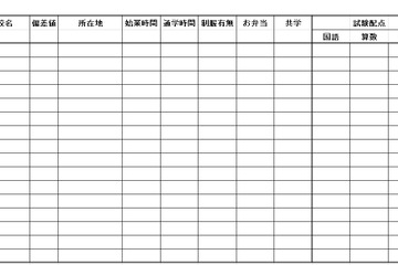 【サピ卒母1年前】秋は“絞り込み”の季節…遠征模試や体験授業へ 画像