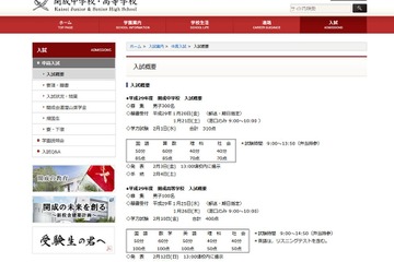 【中学受験2017】男女御三家の最終倍率・出願状況…開成4.0倍・雙葉3.7倍 画像