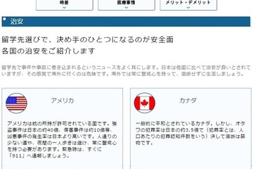 治安や医療事情などを国別比較、JS88.com「留学情報now」 画像