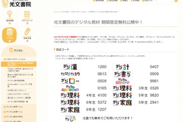 光文書院、3/31までデジタル教材10種類を無料公開 画像