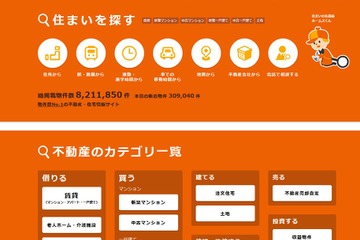 HOME'S「2017年住みたい街ランキング」首都圏買いたい1位に船橋 画像