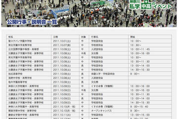 神奈川県私立中学高等学校協会、学校別行事・説明会一覧を掲載 画像