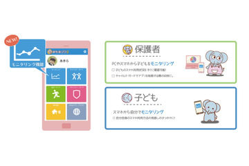 家族見守りアプリ「まもるゾウ2」モニタリング機能追加 画像