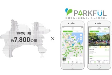 約7,800か所、神奈川県内の公園情報がオープンデータ化 画像