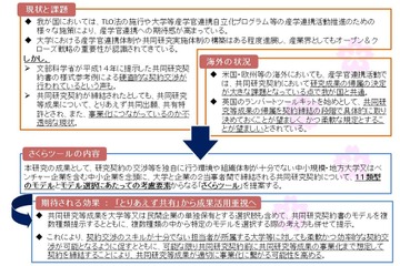 産学官連携を支援、大学向け契約書テンプレなど「さくらツール」公開 画像