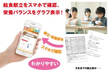 学校給食の献立・レシピ提供サービスが人気…給食ナビ、クックパッド 画像