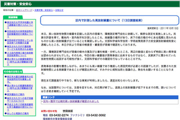 世田谷区の高放射線量、原発事故とは無関係か？ 画像