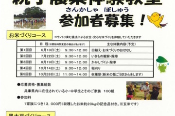 親子で農業体験、参加者140組募集…兵庫県内の小中学生対象 画像