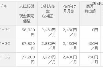 iPadが実質負担額0円「iPad for everybody」12/3より 画像