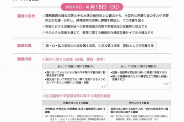 【全国学力テスト】全国小中2万9,850校対象、指定都市調査結果公開へ 画像