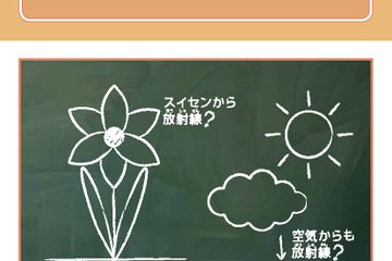 文部科学省、小中高生と教師向け「放射線等に関する副読本」 画像