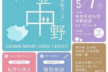 【中学受験2018】杉並中野私立中高フェア5/7…明中、光塩など14校参加 画像
