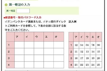 銀行も顧客に注意喚起「銀行を騙るフィッシング」で金銭被害発生 画像