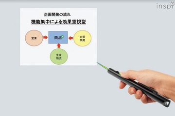 60時間連続使用できるレーザーポインター、5/24発売 画像