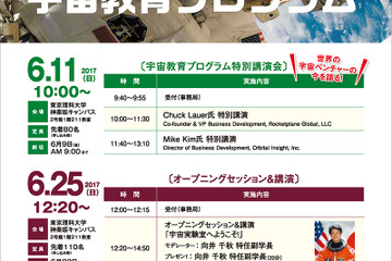 向井千秋氏も登壇、東京理科大「宇宙教育プログラム」6/11・25 画像
