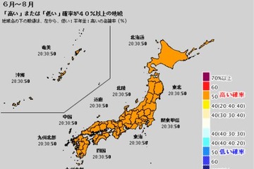 今夏は平年より暑くなりそう…気象庁3か月予報 画像