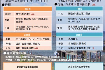 東京都、島の高校生活を体験「中学生島しょ体験ショートステイ」 画像