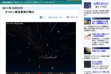 オリオン座流星群10/22朝がピーク、前夜の天気は？ 画像