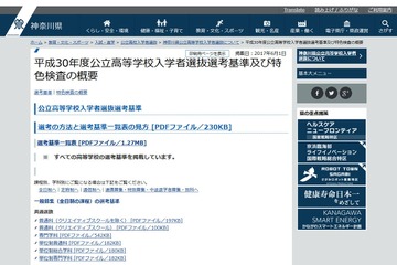【高校受験2018】神奈川県公立高入試、選考基準および特色検査概要を公開 画像